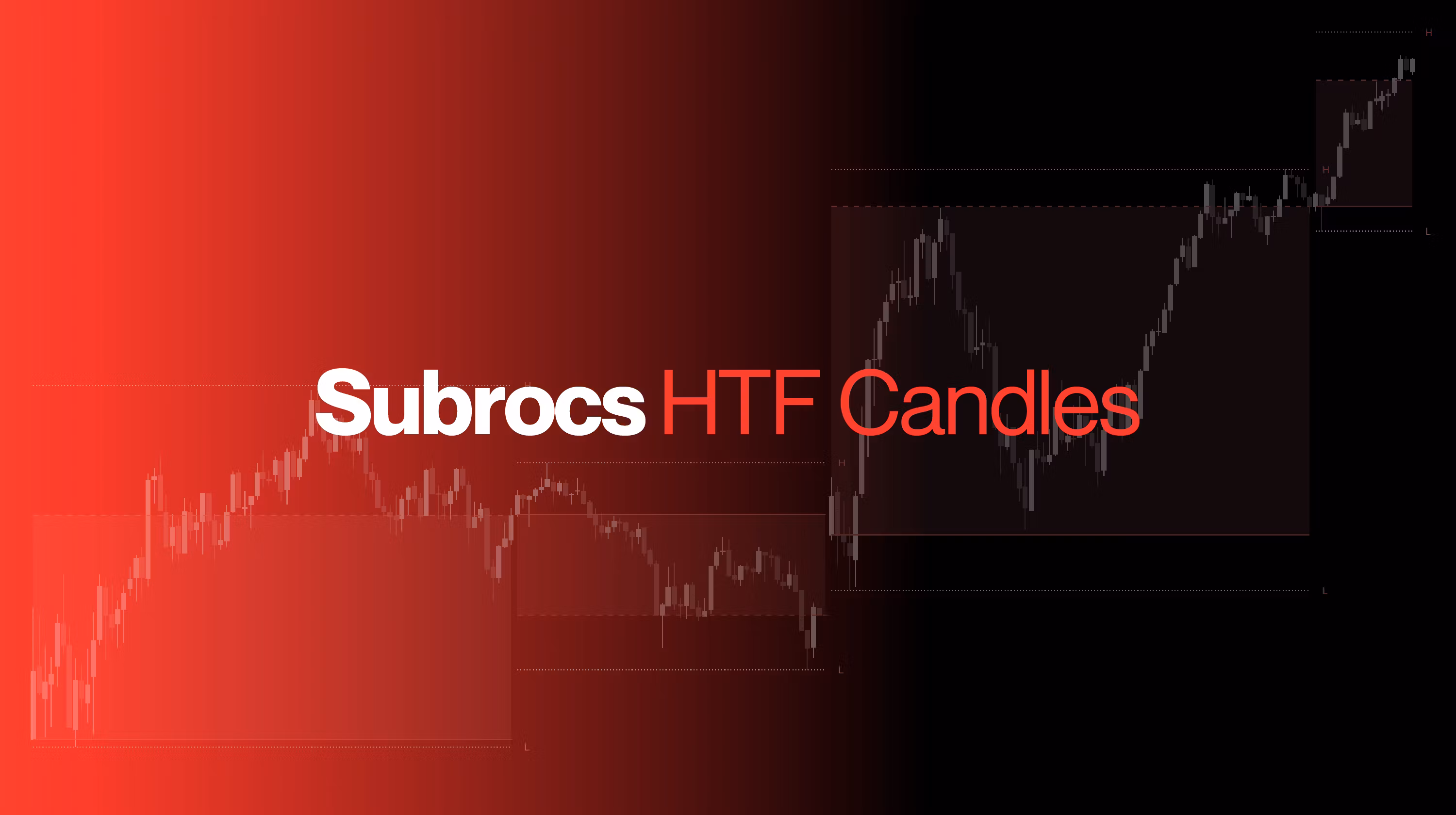 Subrocs HTF Candles