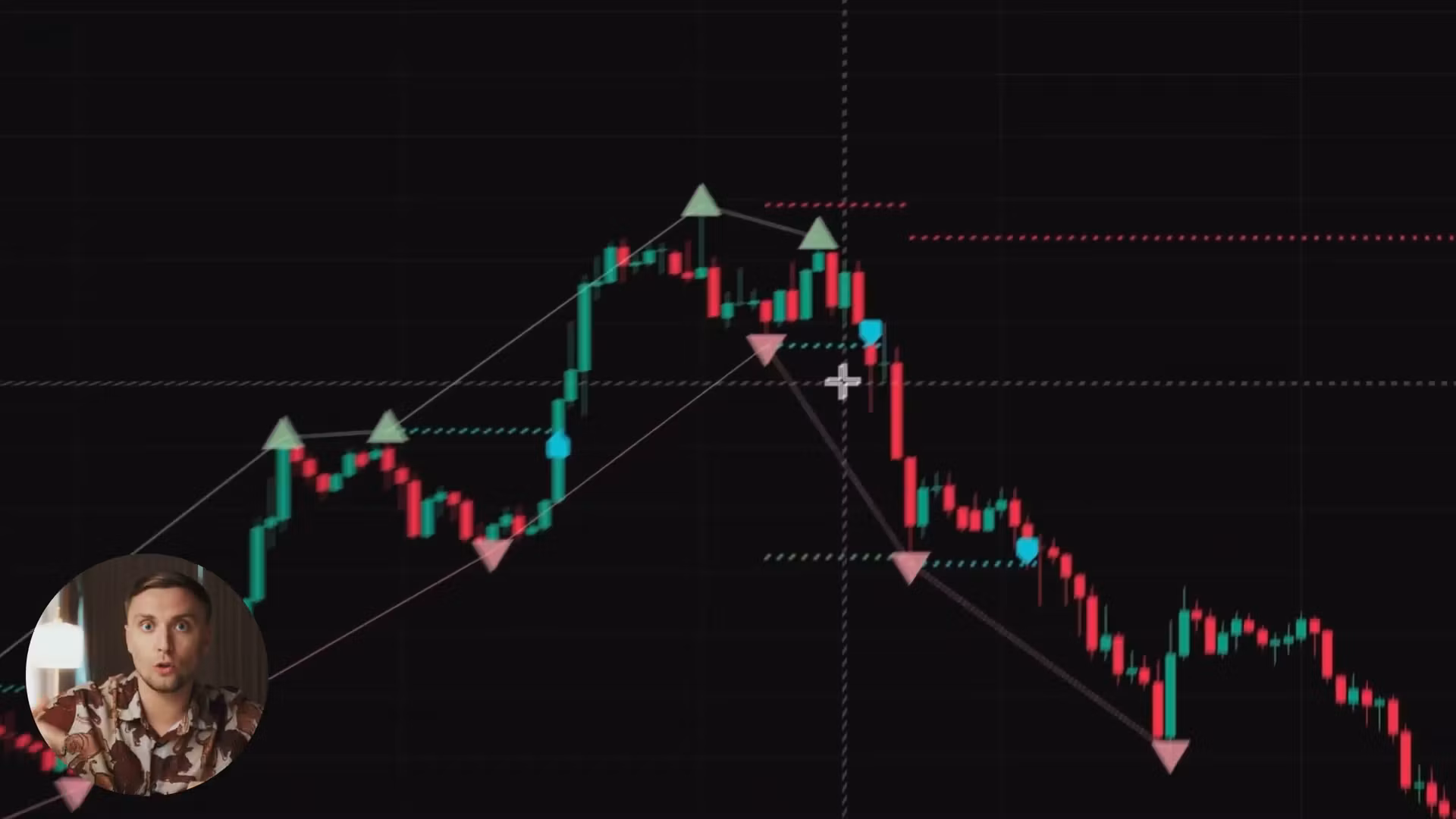 Double Fractal Entry