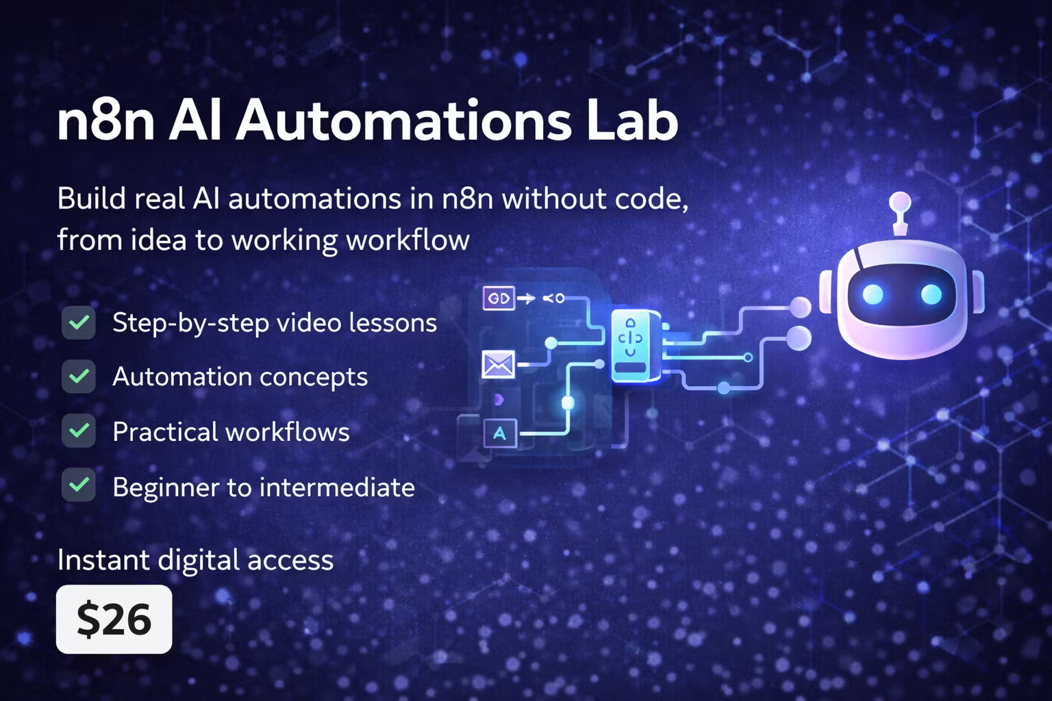 n8n AI Automations Lab