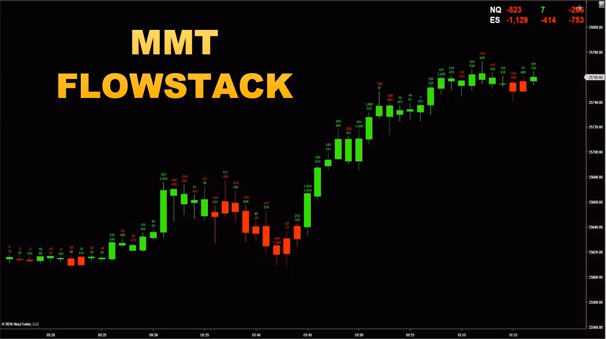 MMT FLOW STACK