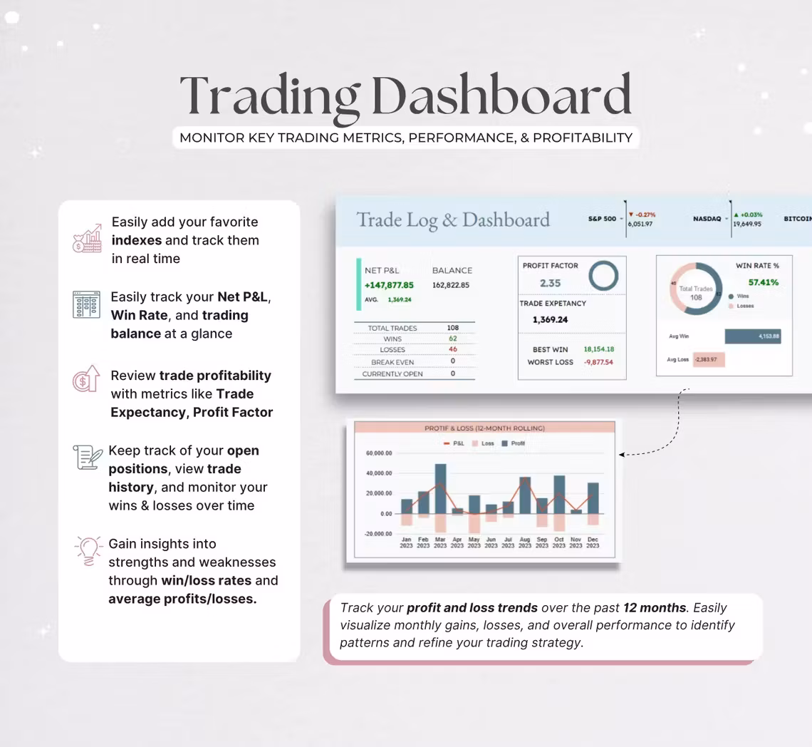 Trading Journal (Excel)