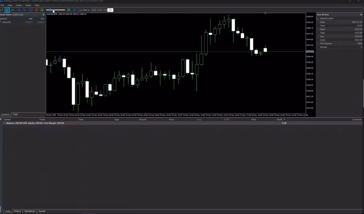 HFT Gold Scalper 101 MT5