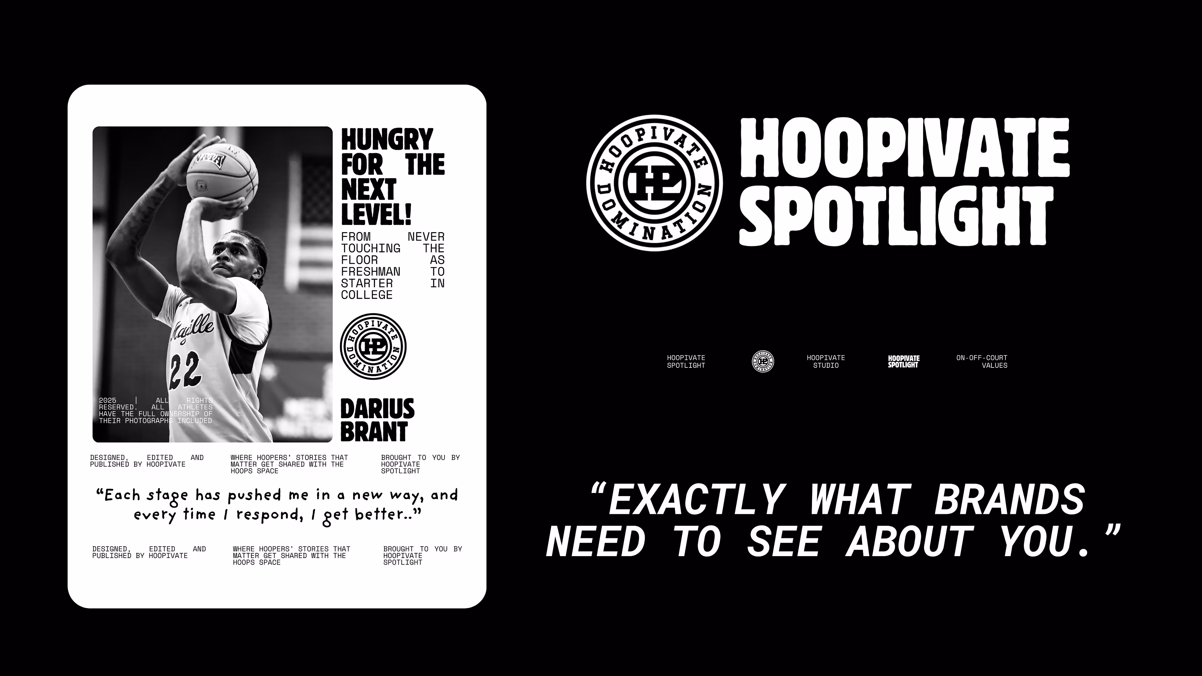 Hoopivate Spotlight