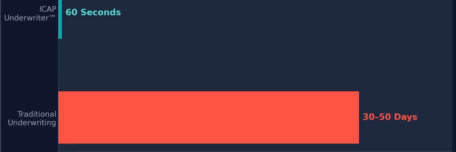 Profile banner