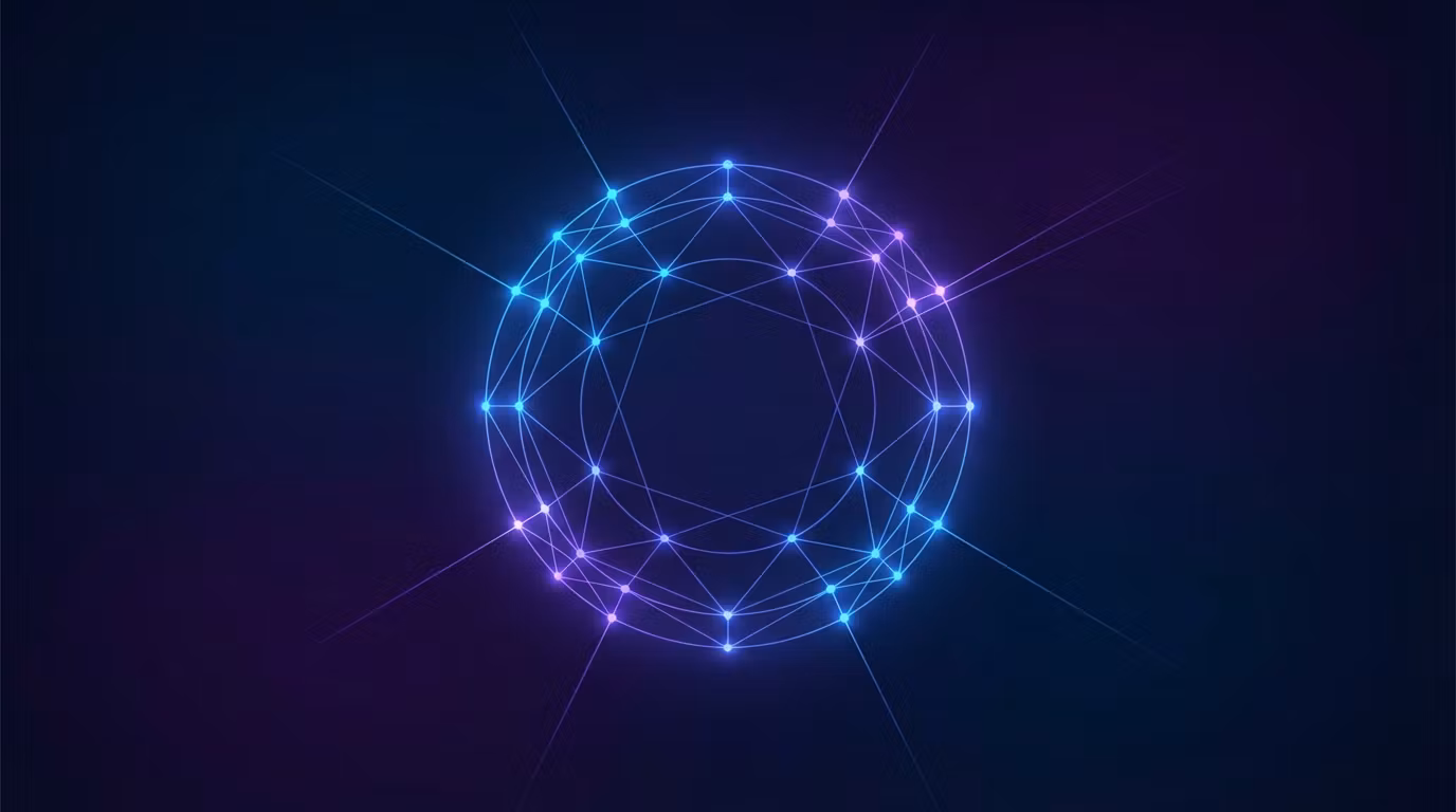 Autopilot Inner Circle