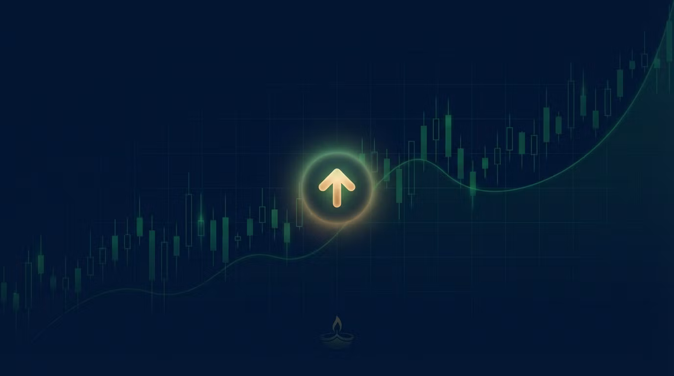 Stock Market Fundamentals