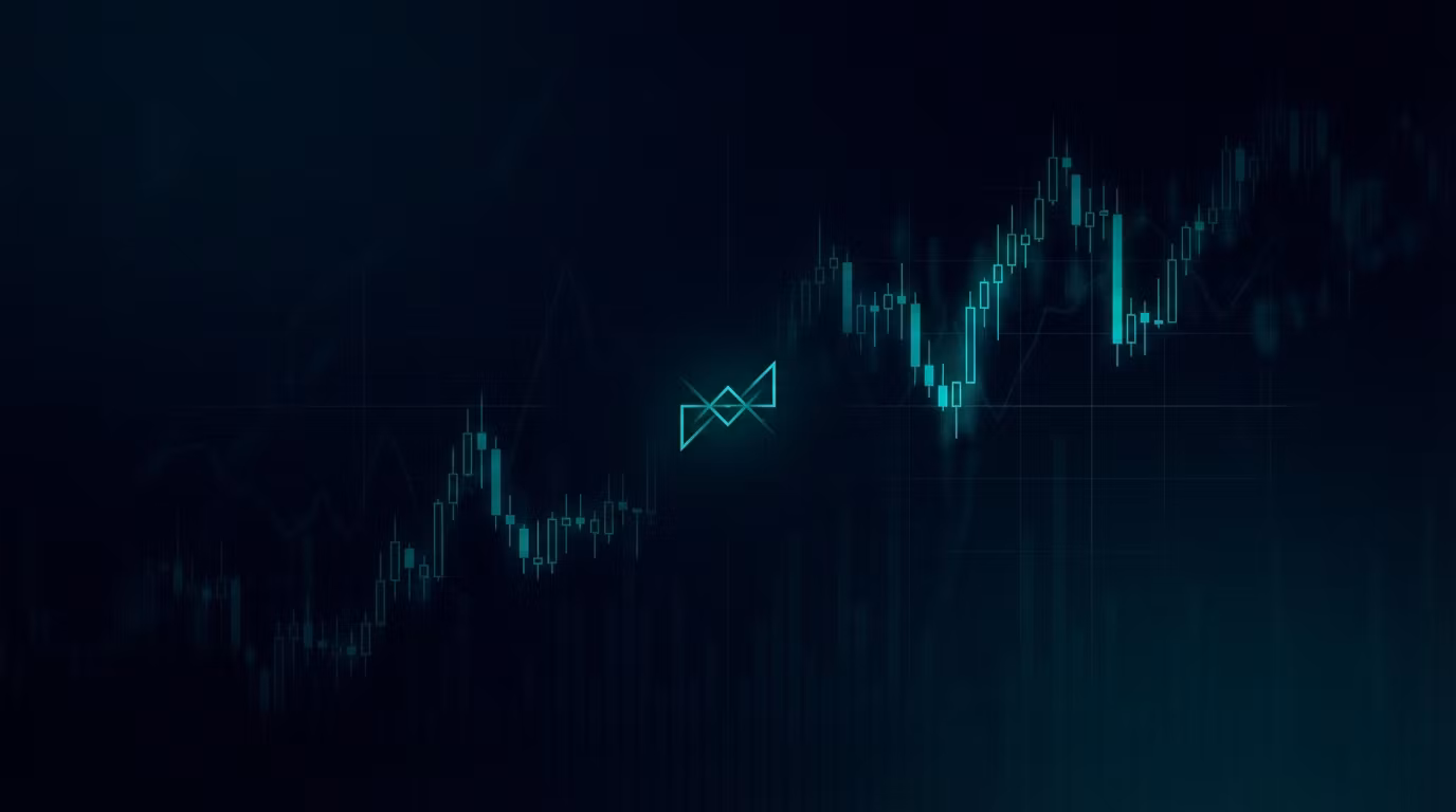 The ORB Indicator