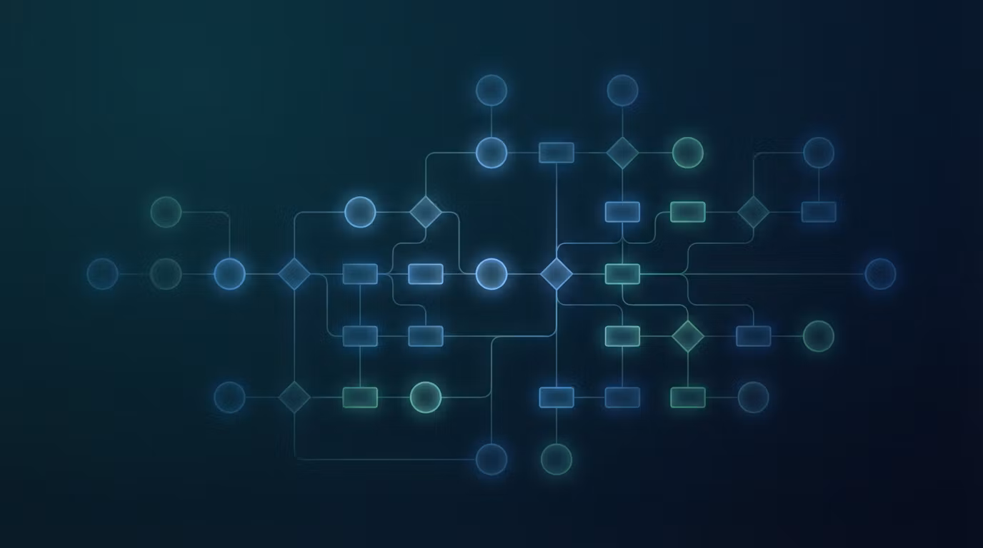 30 Email Automation Flows