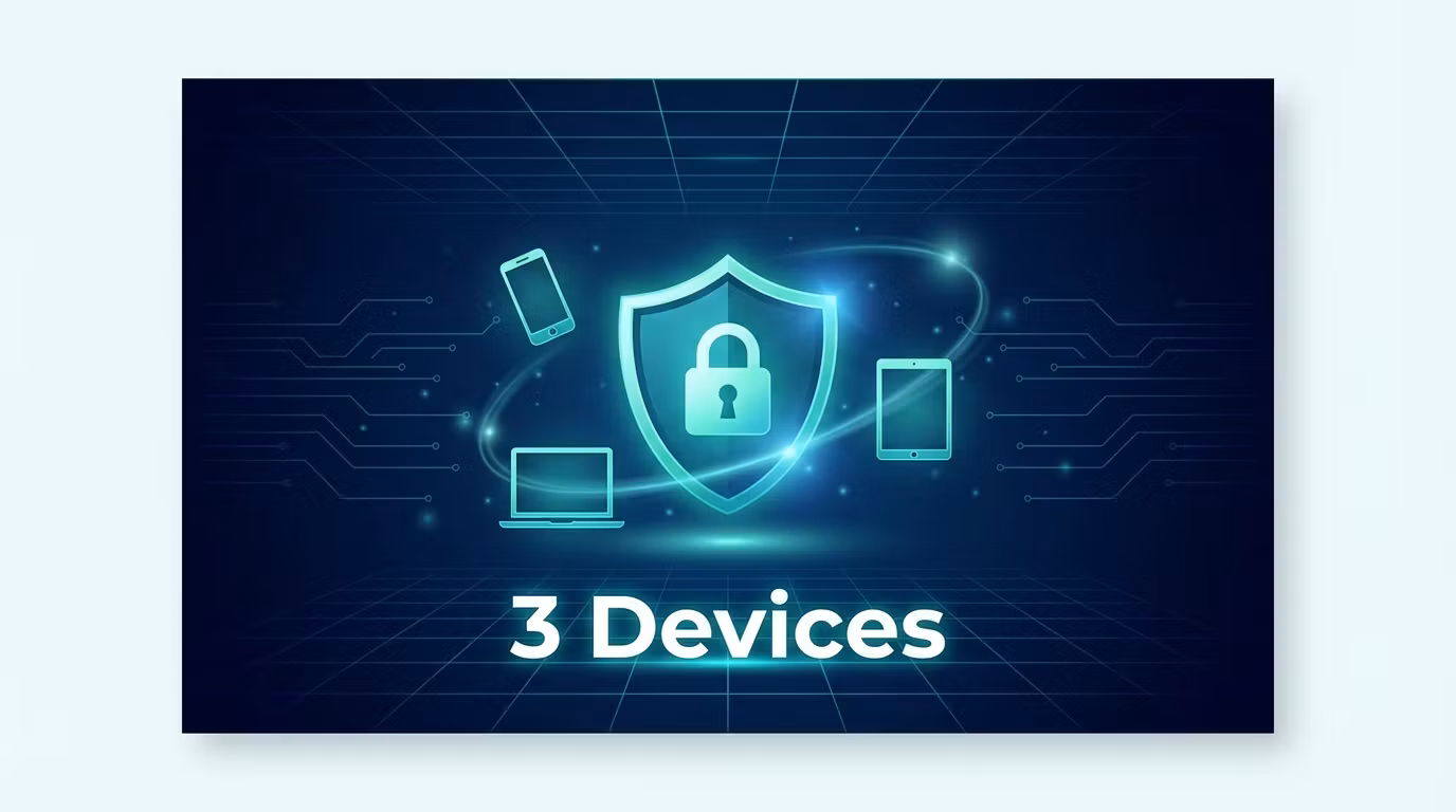 VPN - 3 Devices