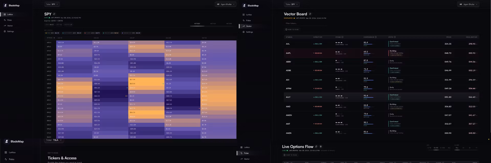 Profile banner