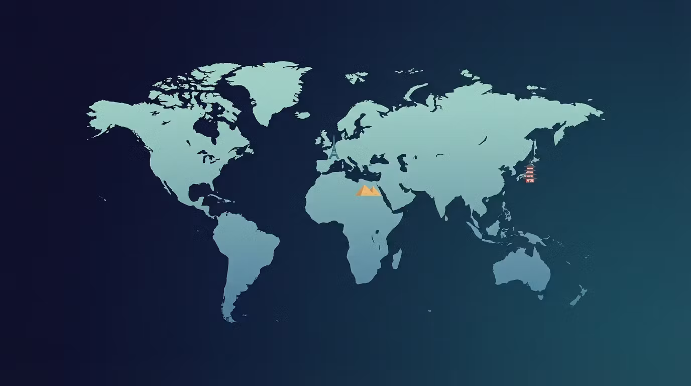 Know Your Globe