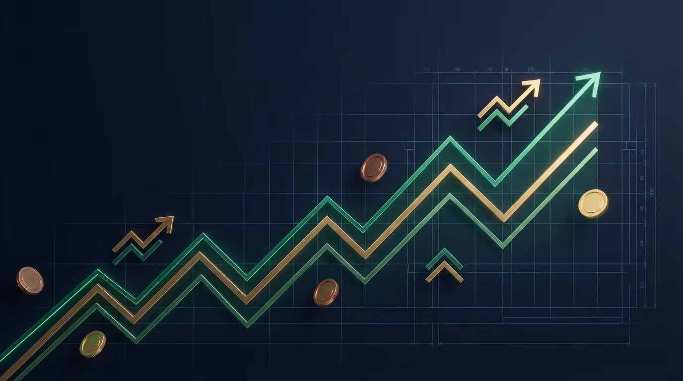 Profitability Tracker