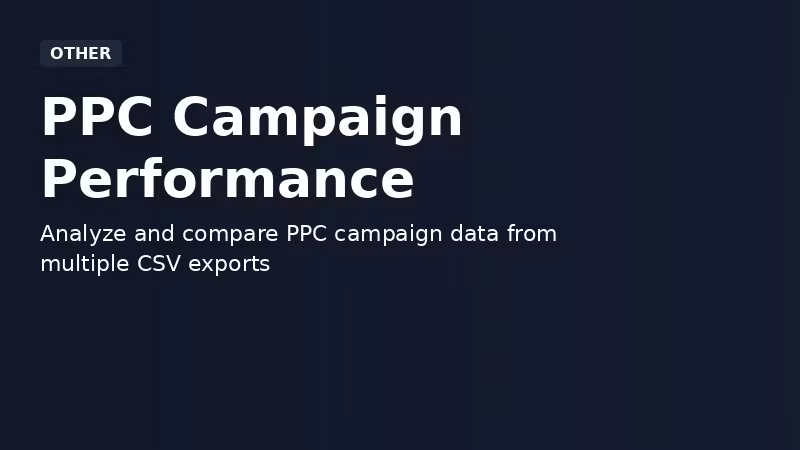 PPC Campaign Performance Analyzer
