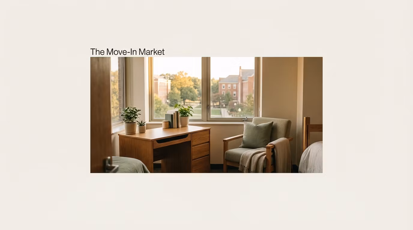 The Move-In Market