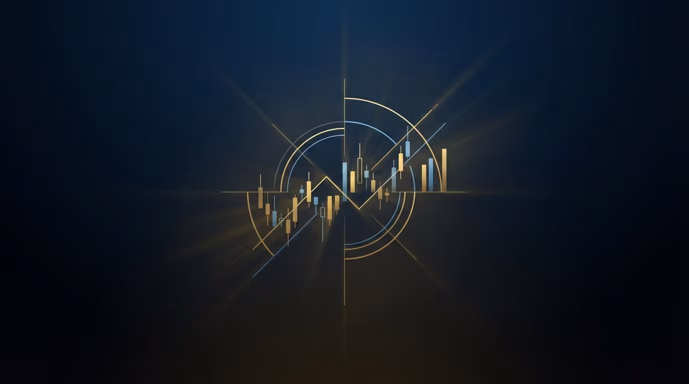 Options Mastery