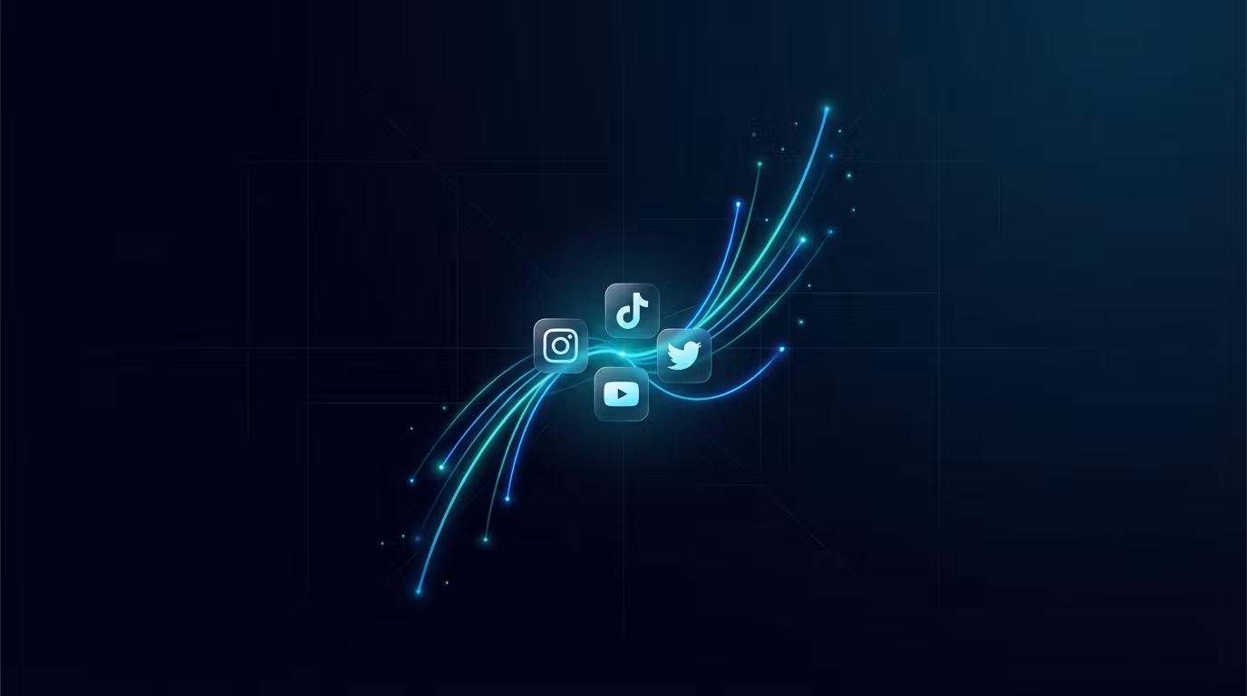 Social Media Mastery