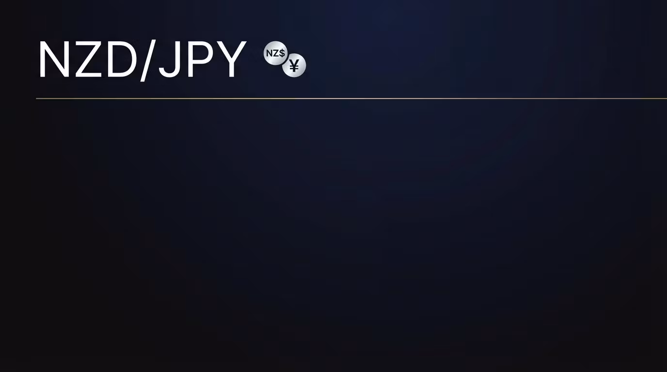 NZD/JPY Targets