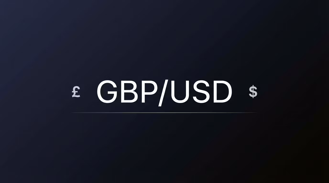 GBP/USD Targets