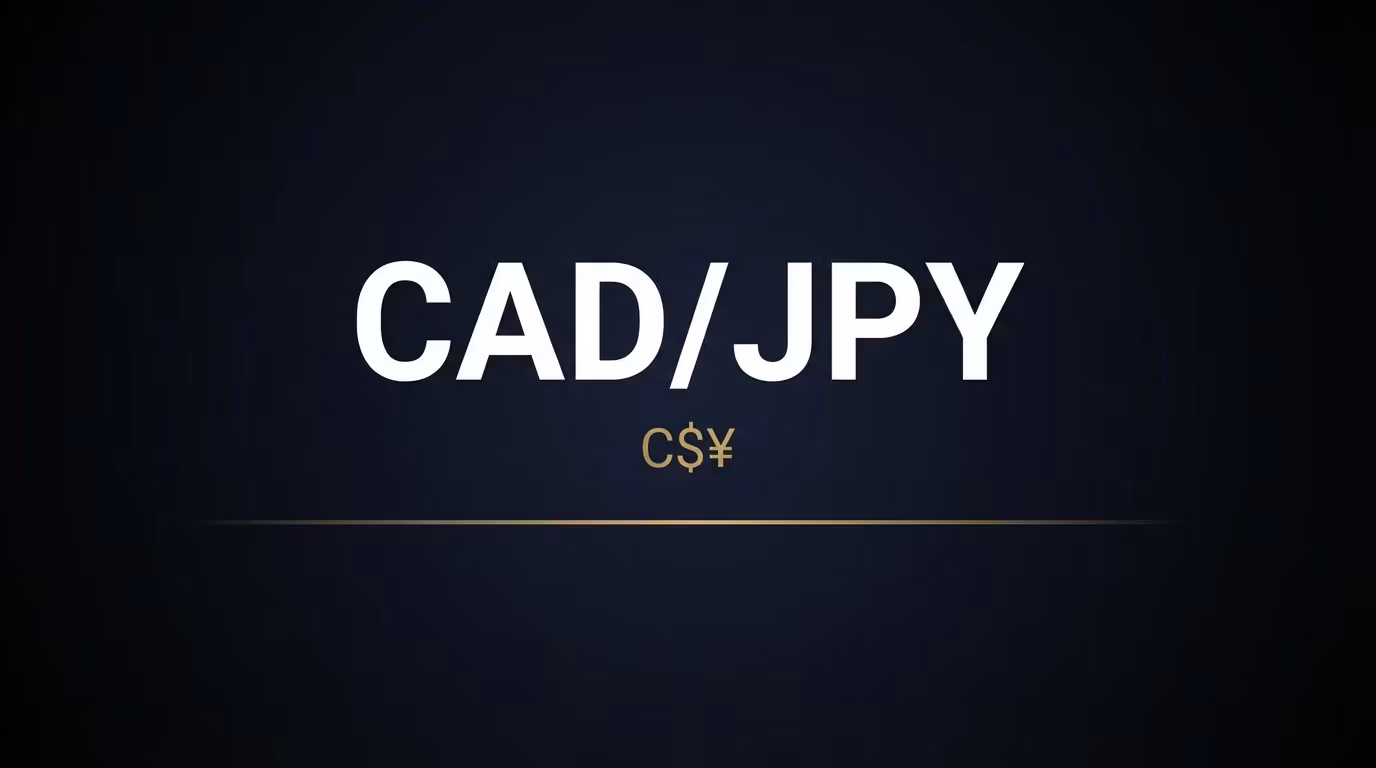 CAD/JPY Targets
