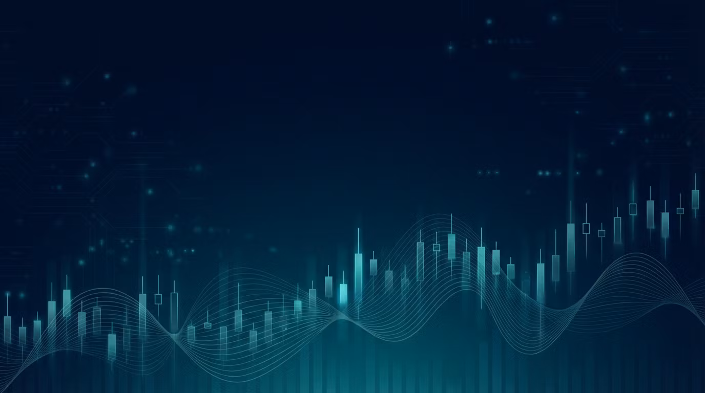 Gamma Capture Indicators - TradingView