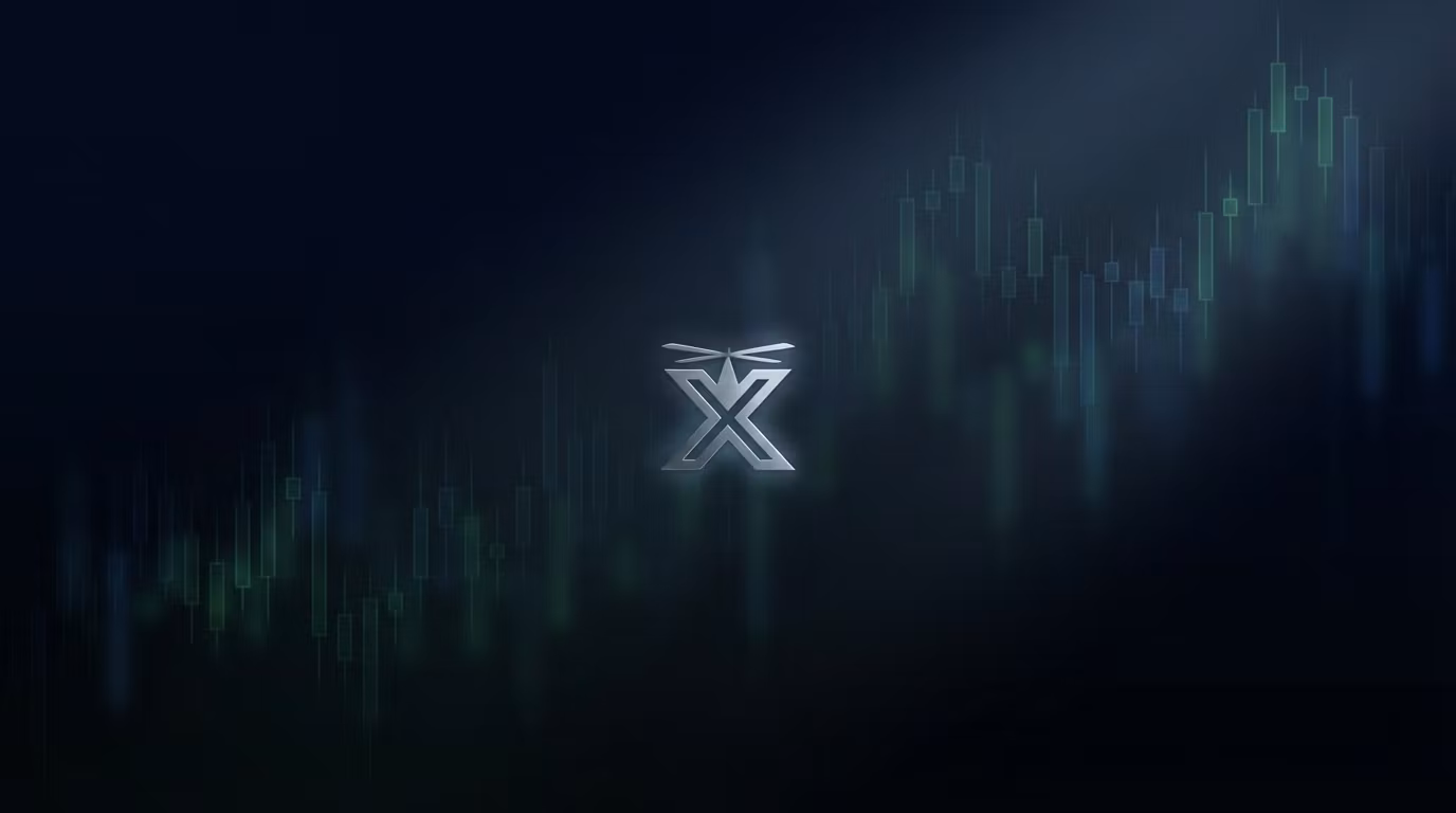 ChopperX Trades