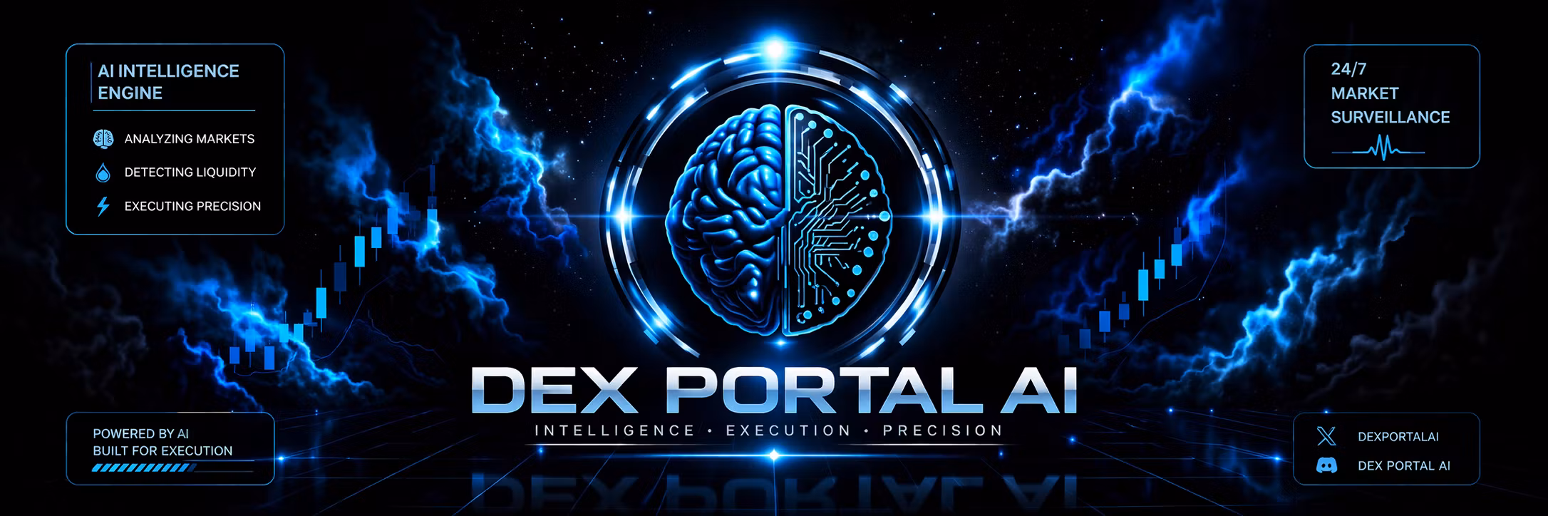 Profile banner
