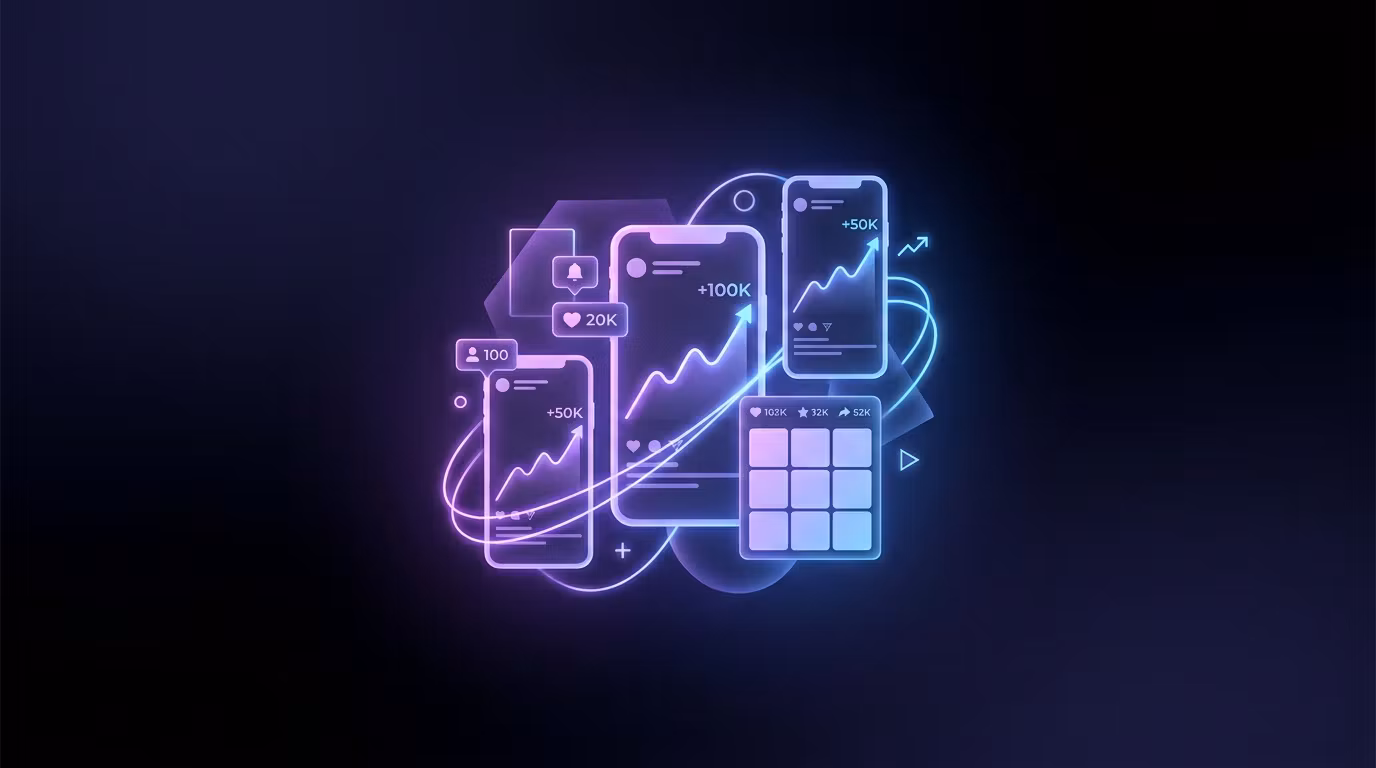 Social Growth Package