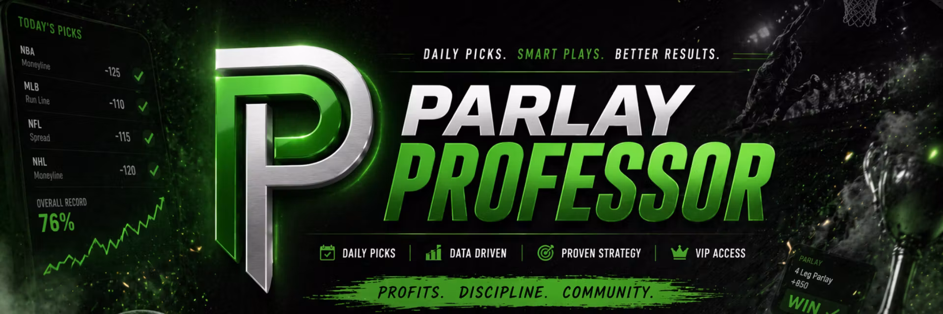 Profile banner