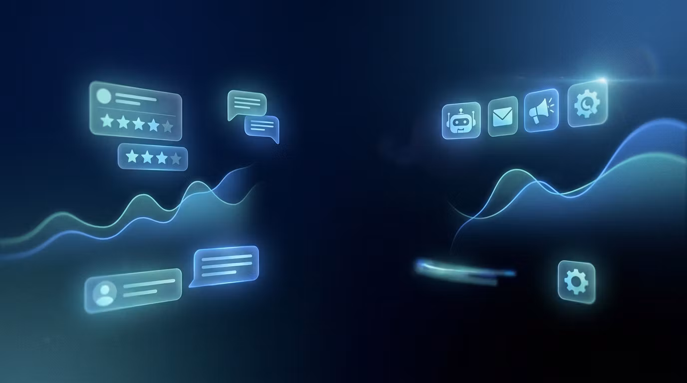 Sovi AI Marketing Autopilot