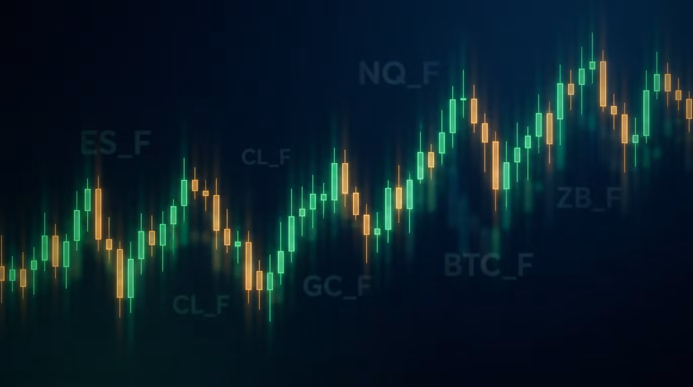 Futures Signals