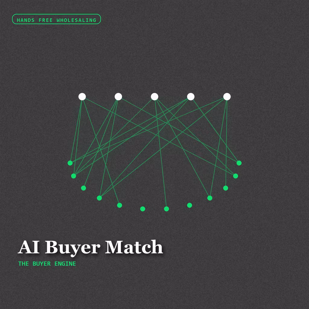AI Buyer Match