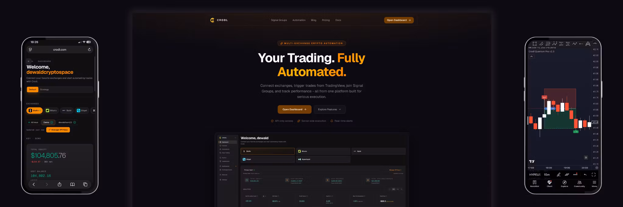 Profile banner