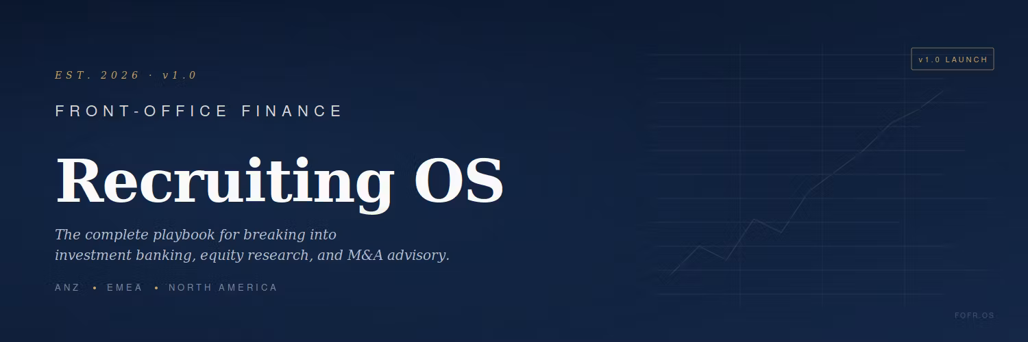 Profile banner