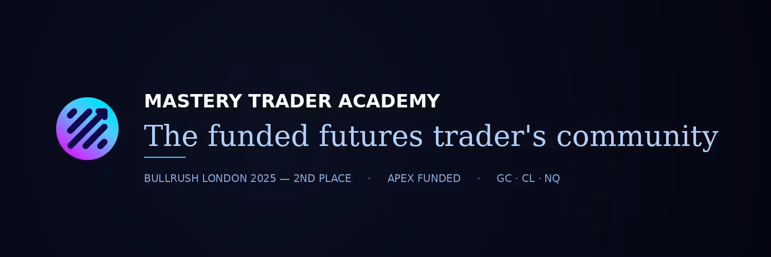 Profile banner