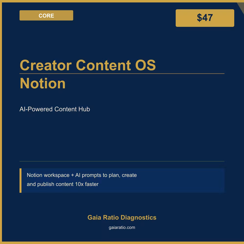 Creator Content OS (Notion)
