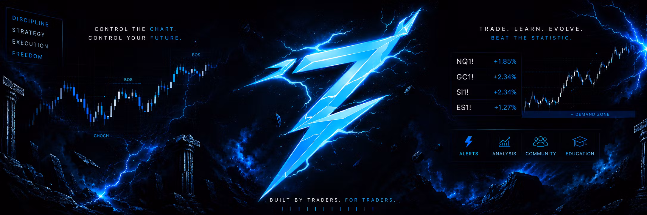 Profile banner