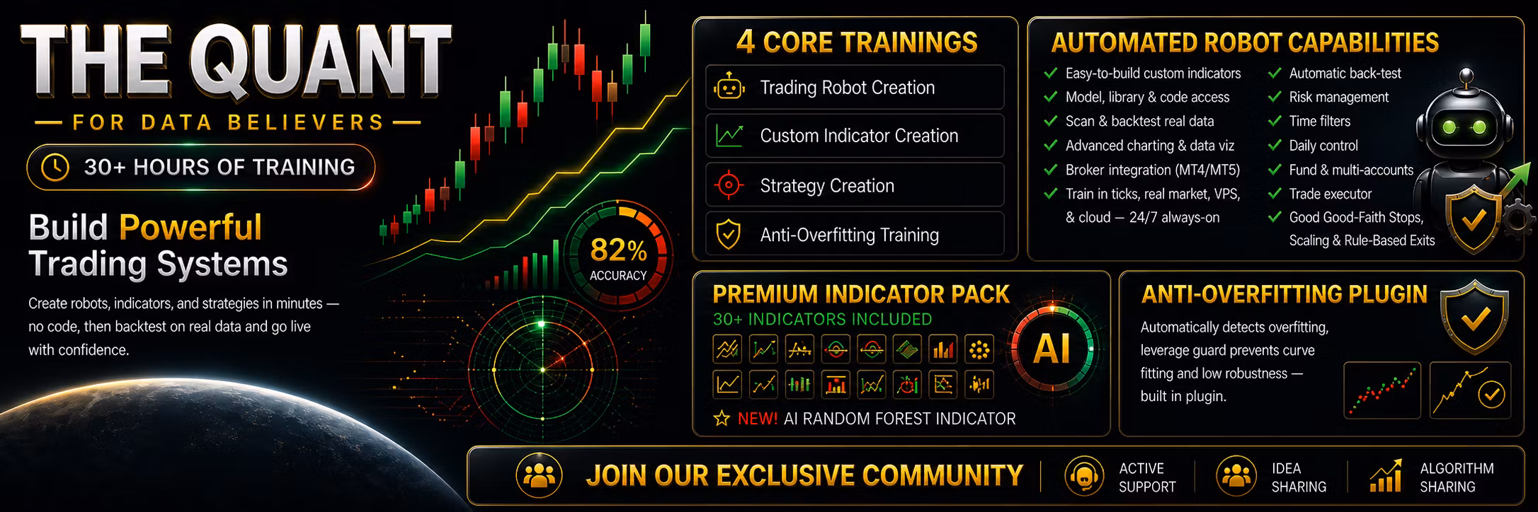 Profile banner