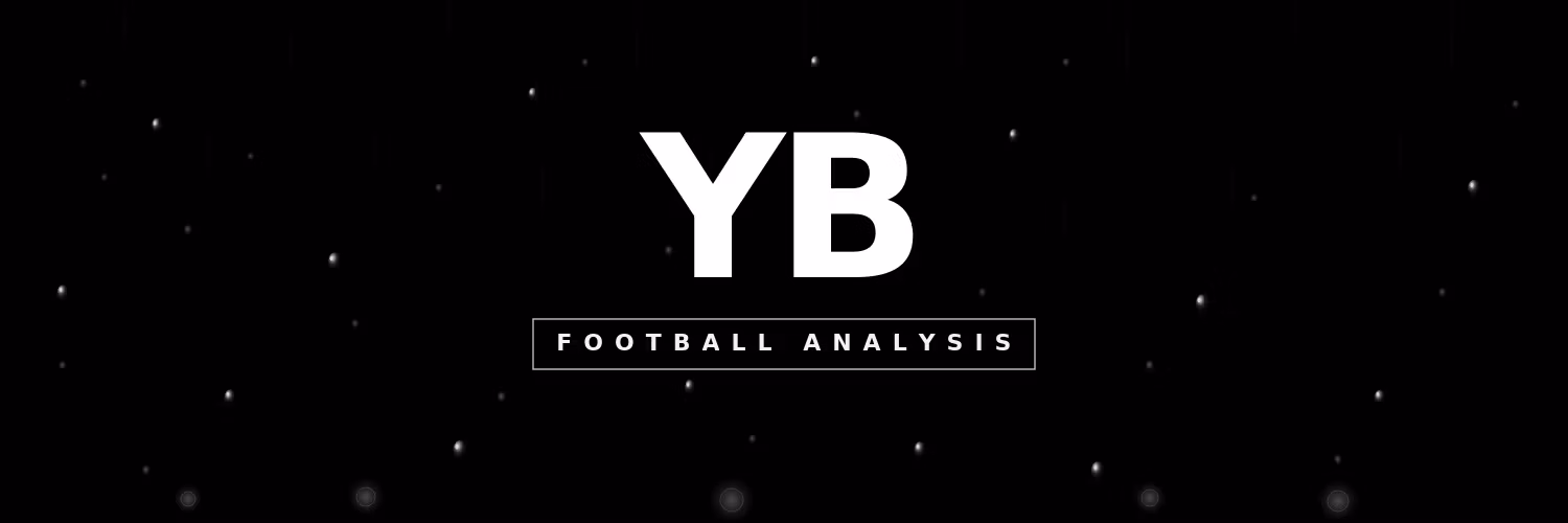 Profile banner