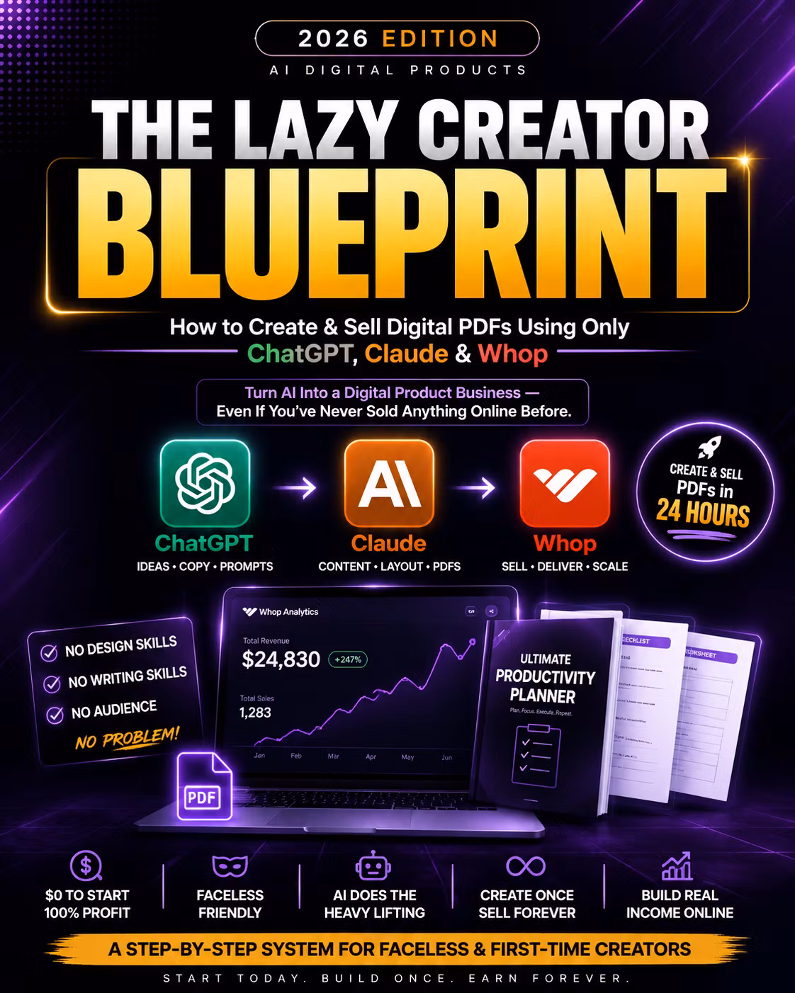 The Lazy Creator Blueprint