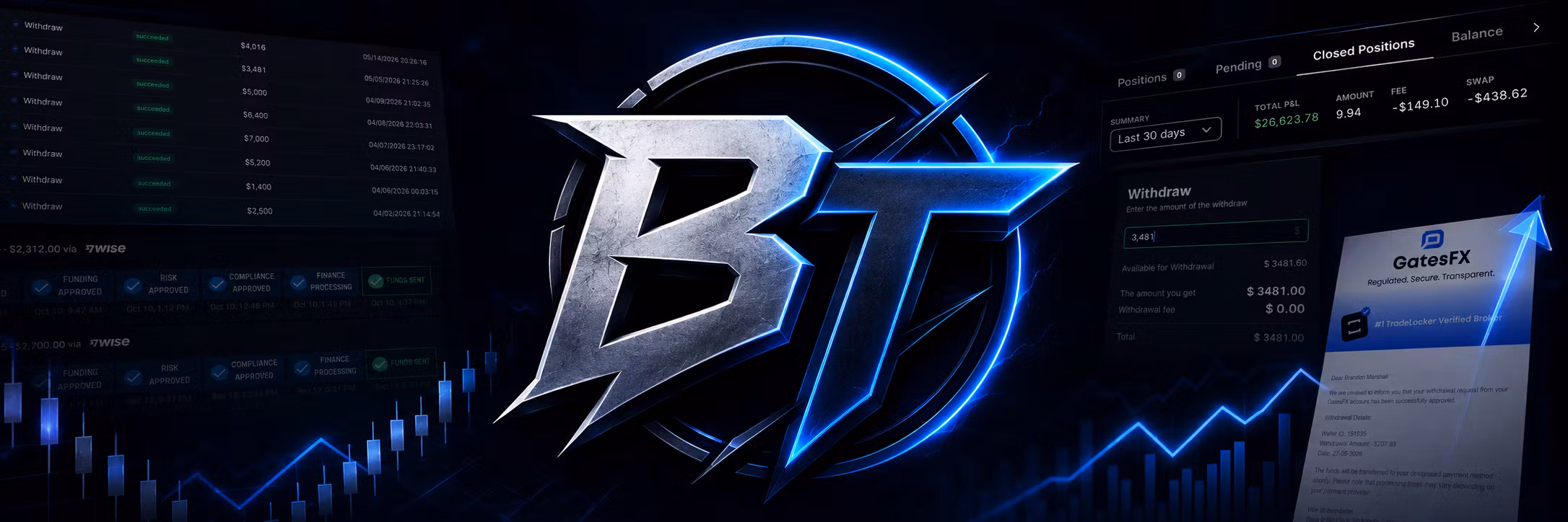 Profile banner