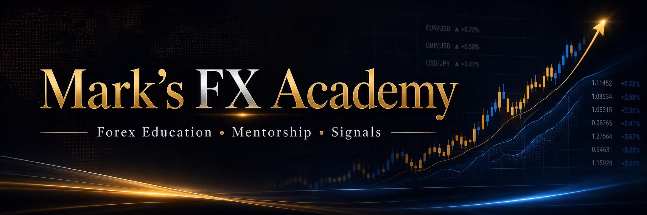 Profile banner
