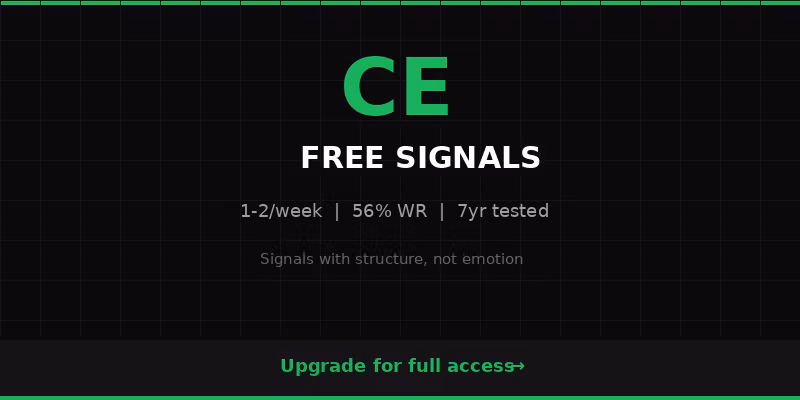 Composite Edge Free
