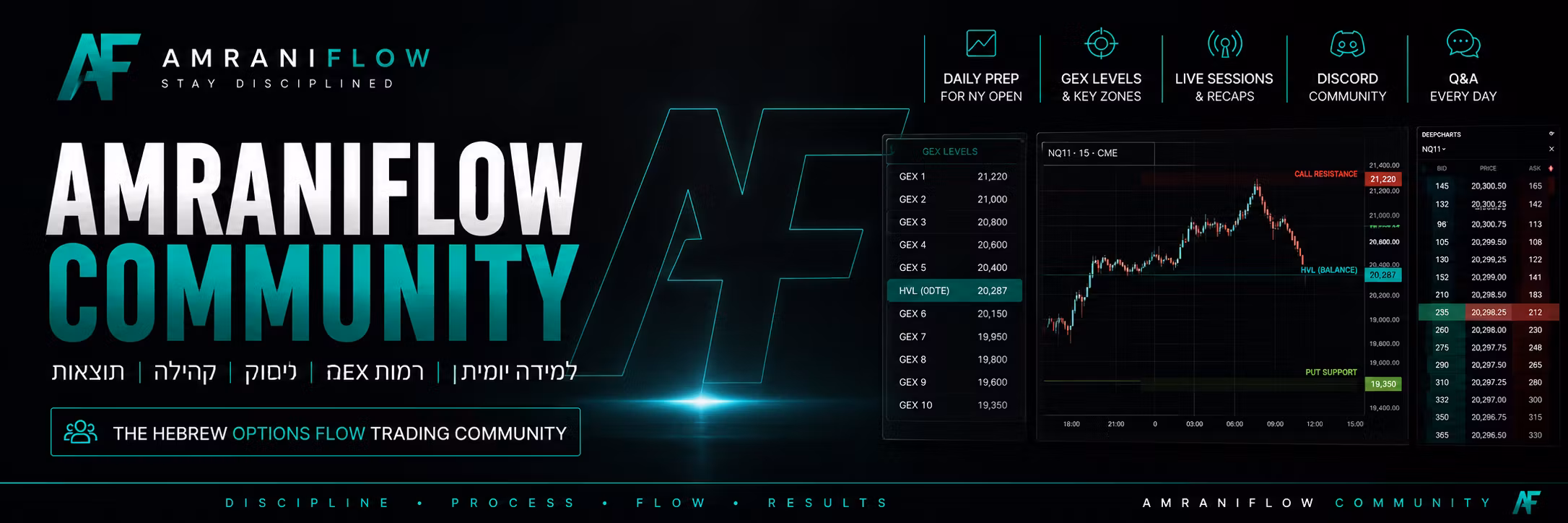 Profile banner