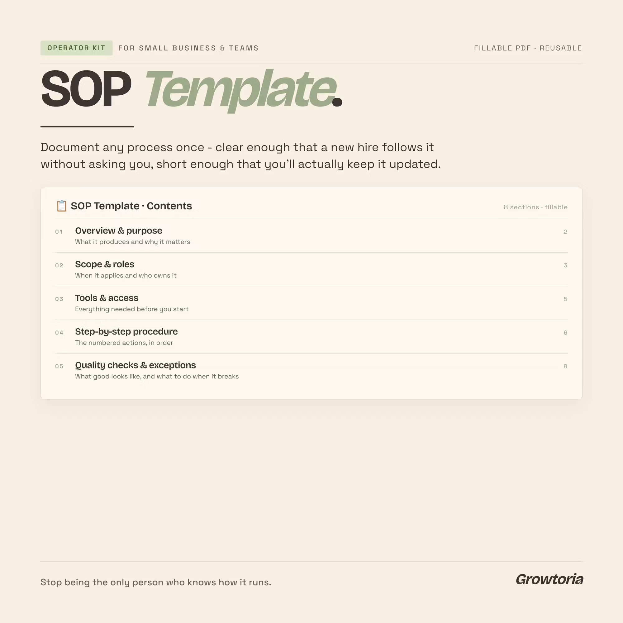 SOP Template — Document Your Business Once