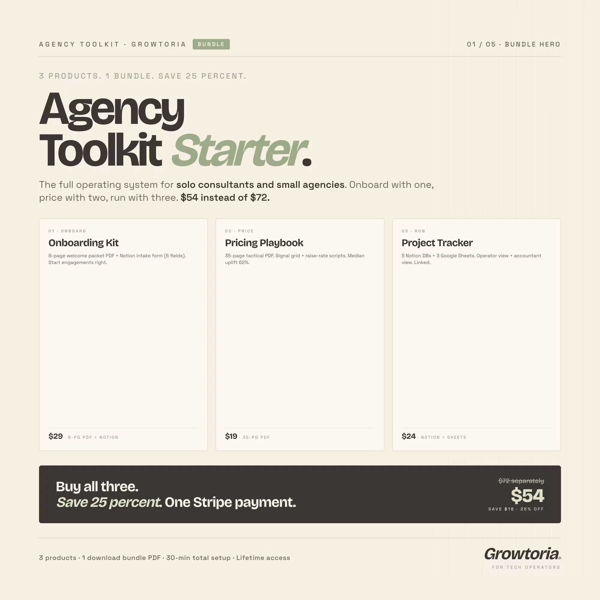 Agency Toolkit Bundle