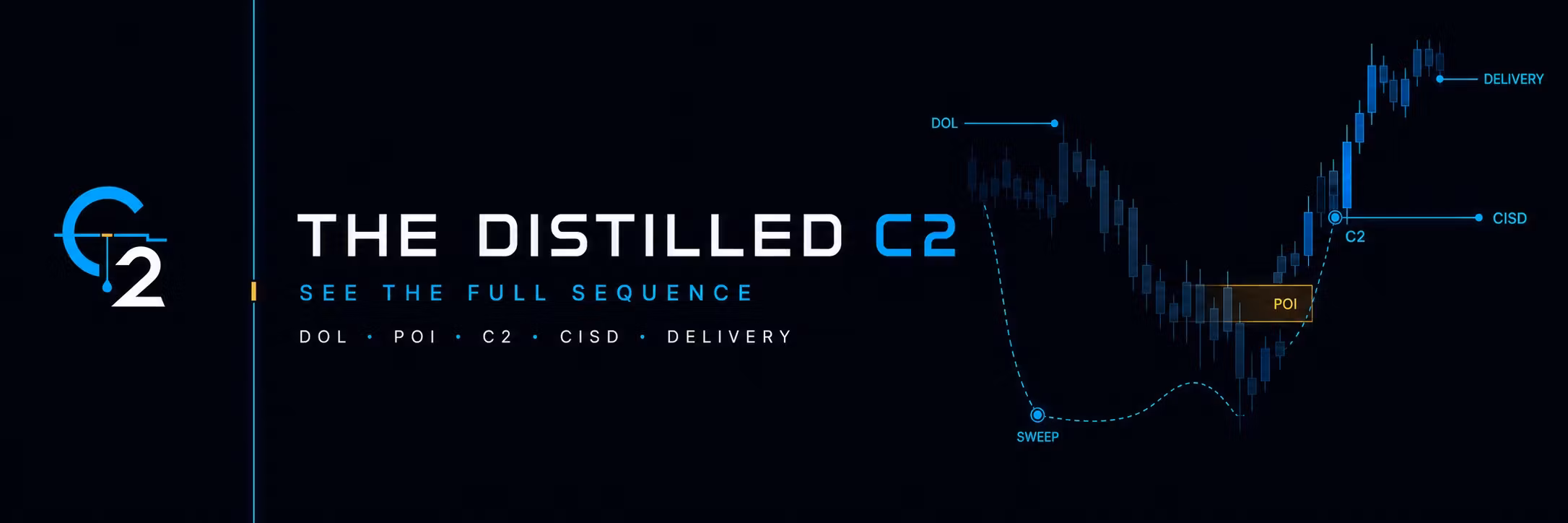 Profile banner