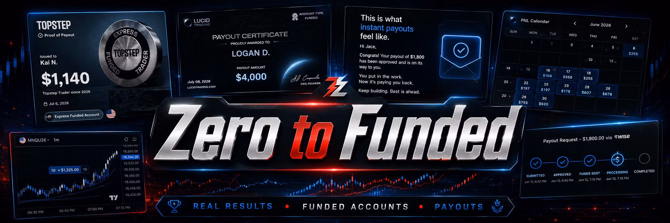 Profile banner