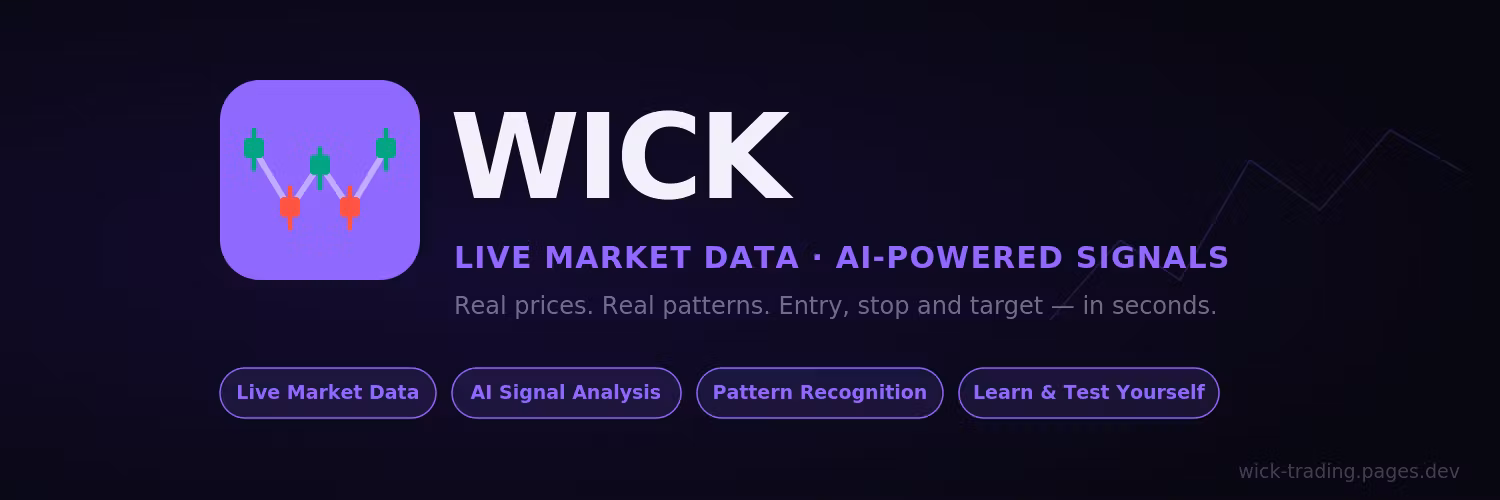 Profile banner