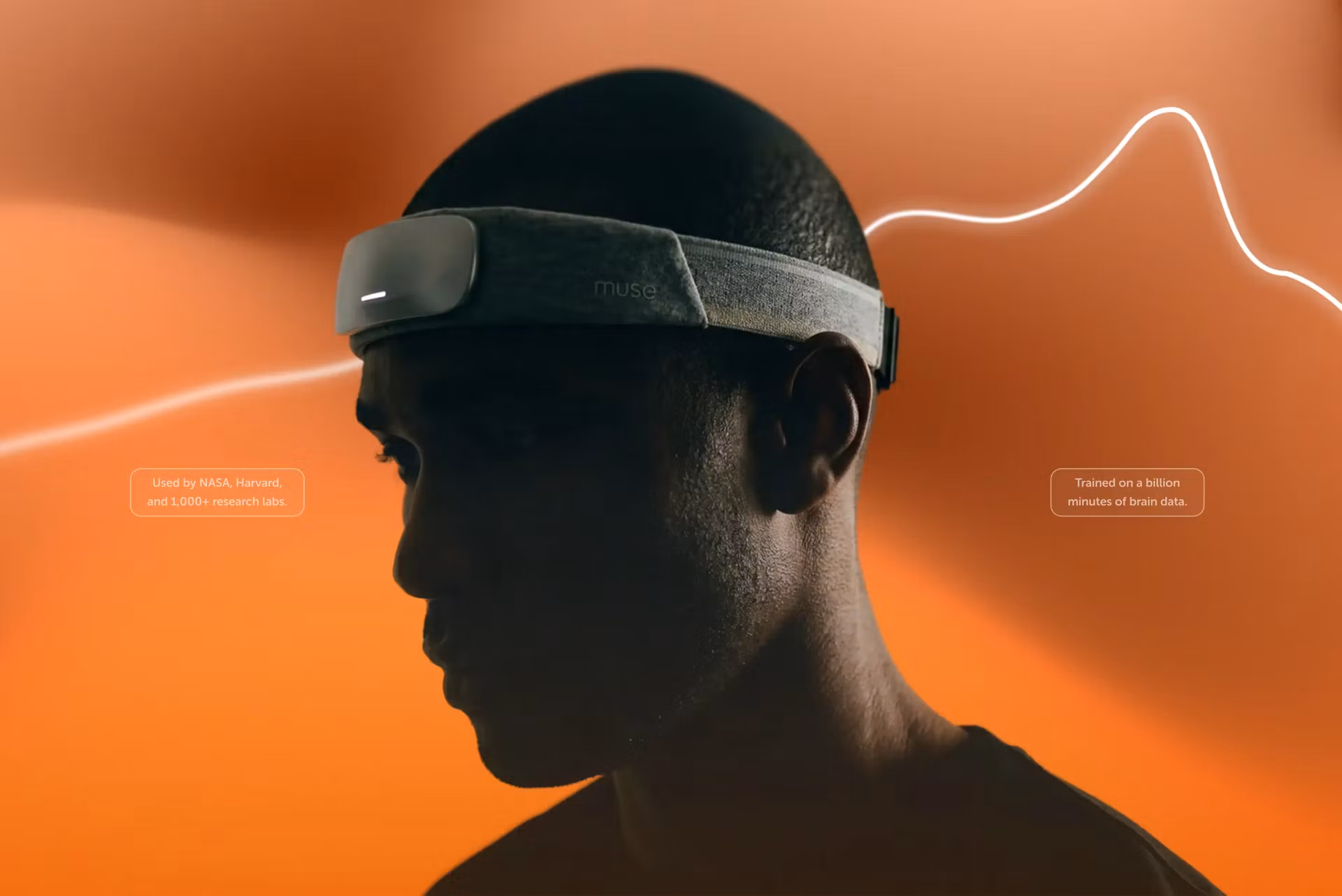 NeuroPeak