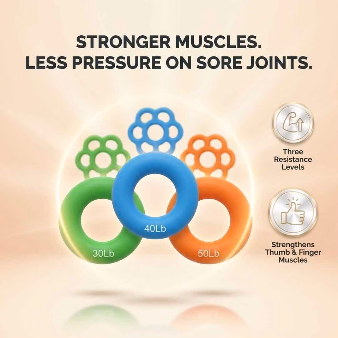 Finger & Thumb Strengthener Set